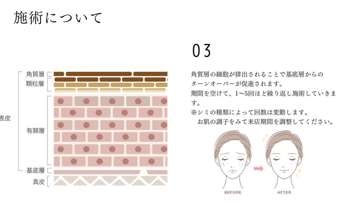 画像284