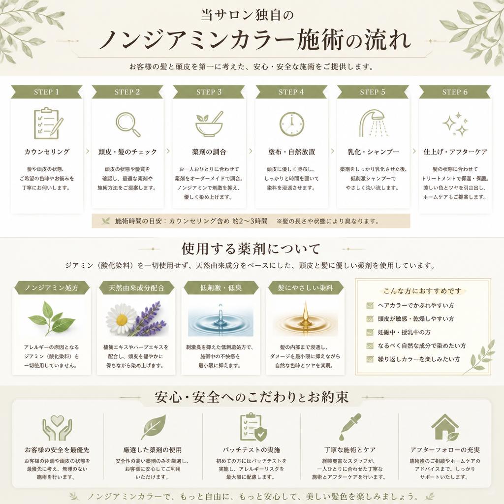 IROCAのノンジアミンカラー施術